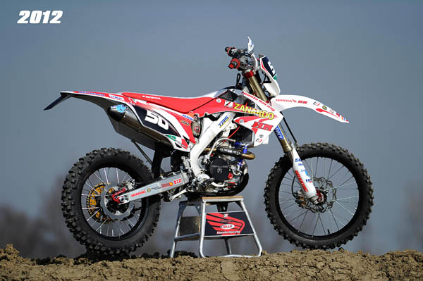 Replica Kit Honda HM Zanardo