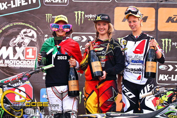 2013 WMX Senkvice – Slovakia – Photo Gallery