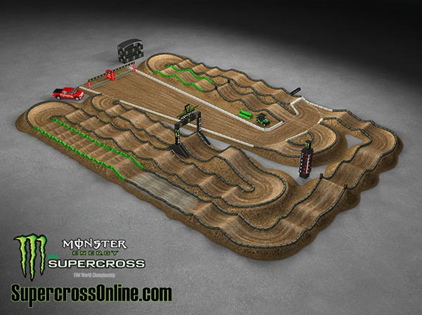 2014 AMA Supercross St. Louis – Animated Track Map