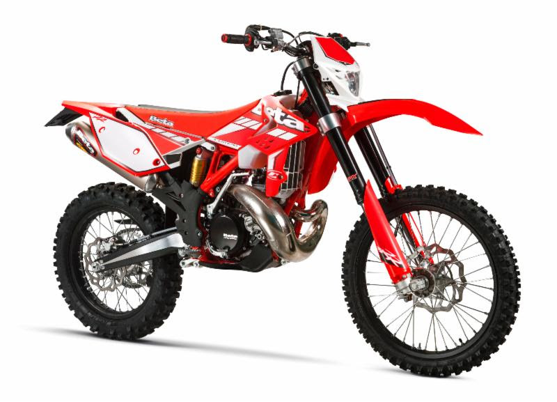 2015 Beta Model Introduction