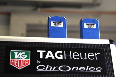 TAG Heuer partners with MXGP