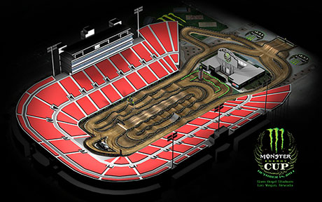 Monster Energy Cup 2014 – Track Design Revealed