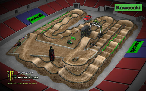 2015 AMA Supercross St. Louis – Animated Track Map