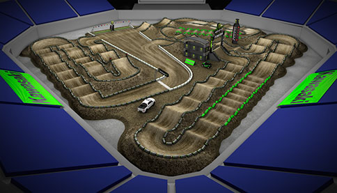 Animated Track Map for 2016 SX Round Six in San Diego